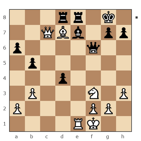 Game #133597 - Alexander (Alexandrus the Great) vs Denis (Denwork)