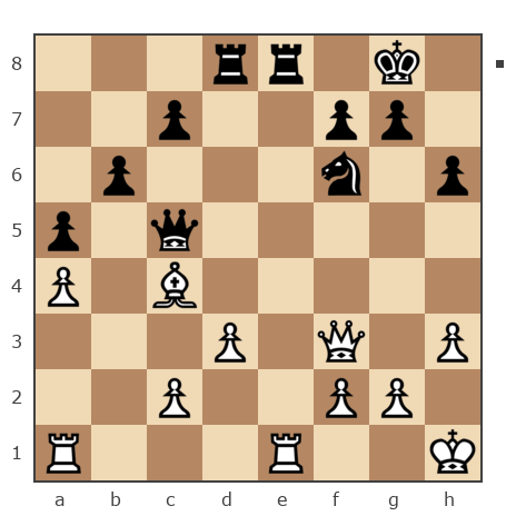 Game #7857202 - Павел Валерьевич Сидоров (korol.ru) vs Евгений (muravev1975)