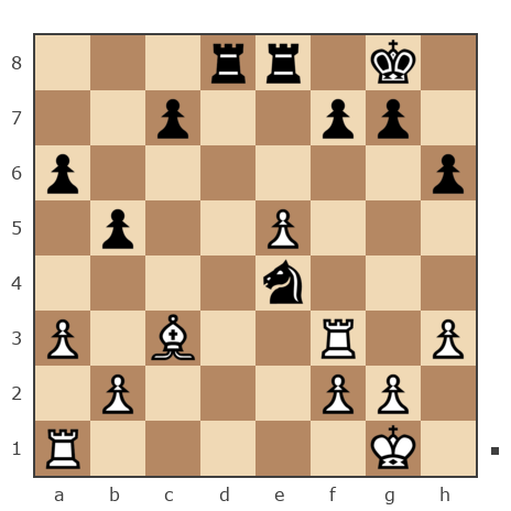 Game #7286850 - Александр Корякин (АК_93) vs Shenker Alexander (alexandershenker)