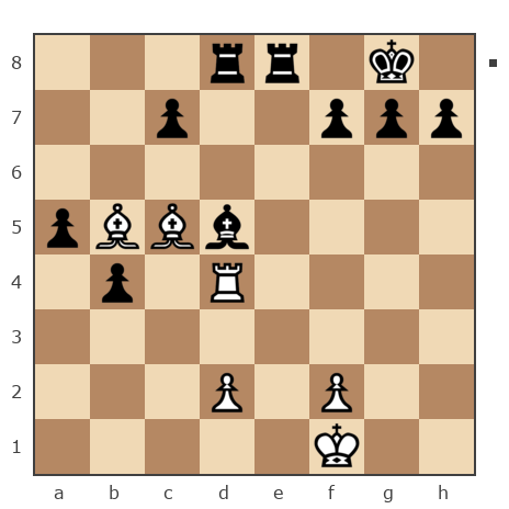 Game #5890942 - Андрей Малых (TKvant) vs phillbatinok