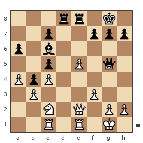 Game #3953111 - Ашихмин Кирилл (Kirik198) vs Игорь (BIN777)