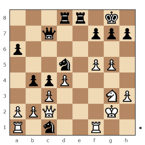 Game #7456025 - Maxim (Bestolochgross) vs Леонид (alonso00)
