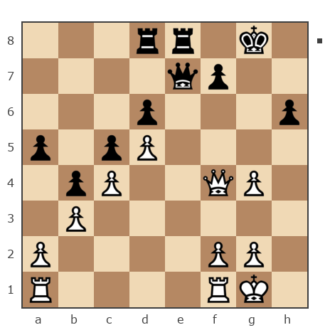 Game #7888760 - Андрей Курбатов (bree) vs Shlavik