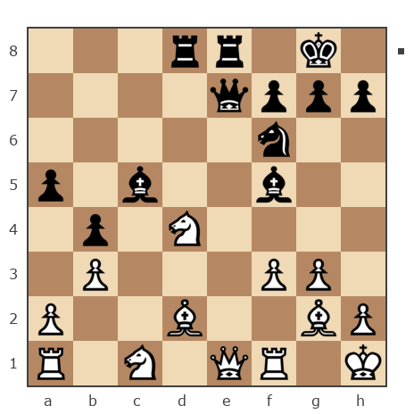 Game #7931706 - Фарит bort58 (bort58) vs Гера Рейнджер (Gera__26)