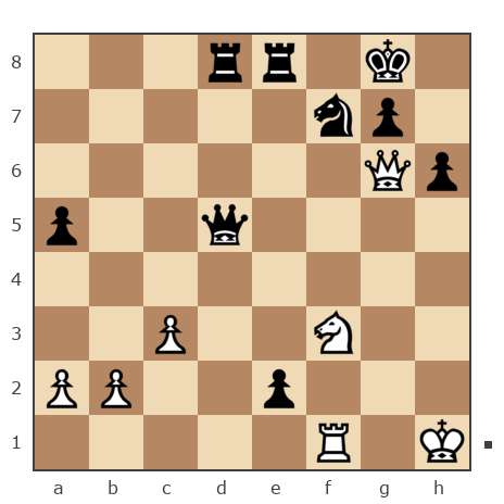 Game #7904494 - Альберт (Альберт Беникович) vs Алексей Сергеевич Сизых (Байкал)