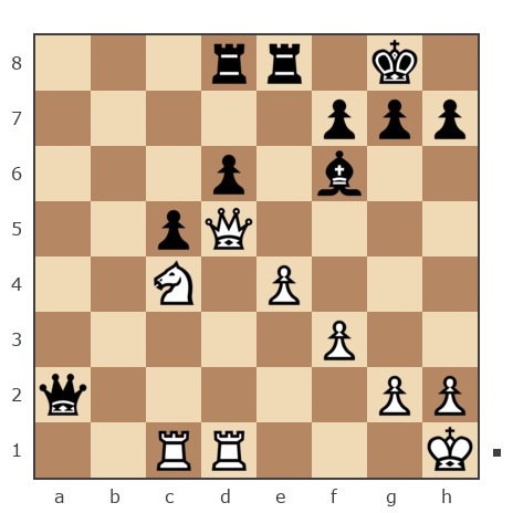 Game #7743571 - Evsin Igor (portos7266) vs толлер