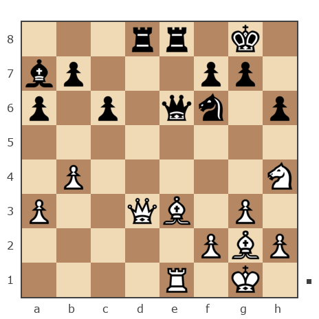 Game #4287735 - Apostolov Teodor (caniball) vs Борисович Владимир (Vovasik)