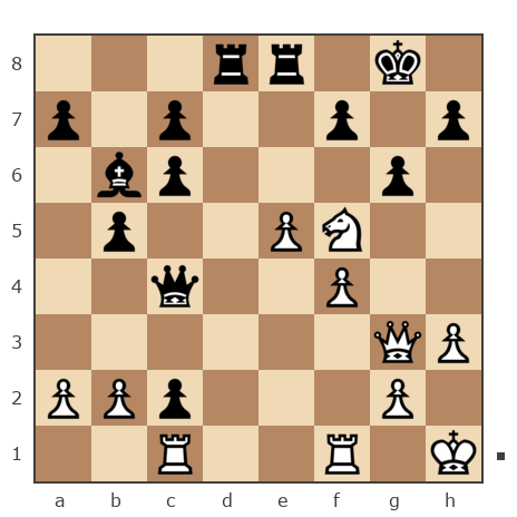 Game #7839603 - Игорь Владимирович Кургузов (jum_jumangulov_ravil) vs Виталий Булгаков (Tukan)