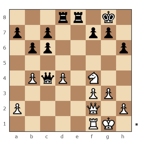 Game #7876331 - Александр (marksun) vs Exal Garcia-Carrillo (ExalGarcia)
