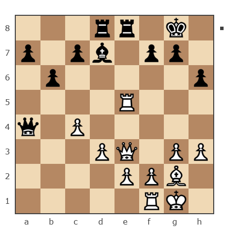Партия №7777664 - Алексей (ALEX-07) vs Андрей (Not the grand master)