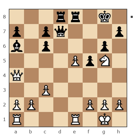 Партия №7803247 - Дмитрий (Зипун) vs Страшук Сергей (Chessfan)