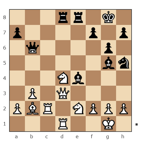 Game #7759579 - Эдуард Сергеевич Опейкин (R36m) vs Че Петр (Umberto1986)