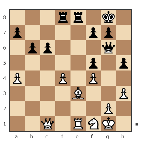 Game #7821693 - Павел Николаевич Кузнецов (пахомка) vs Ivan (bpaToK)