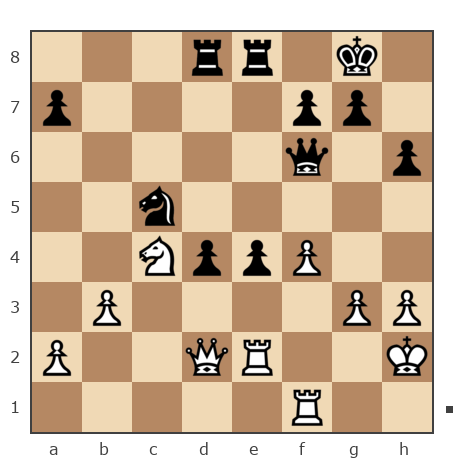 Game #7879579 - Николай Дмитриевич Пикулев (Cagan) vs Сергей (Shiko_65)