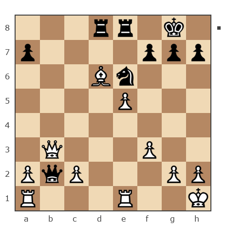 Game #673662 - Ларионов Михаил (Миха_Ла) vs Виктор (Vik70)