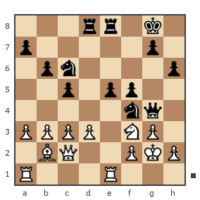 Game #7421893 - Засорин Игорь Сергеевич (ForGiven) vs Vlad I Mir