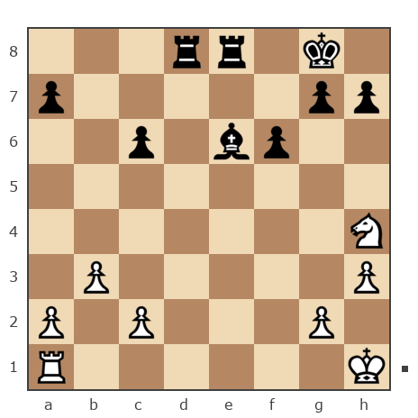 Game #7421678 - Immanuil Kant vs bagira72 (bagira2)