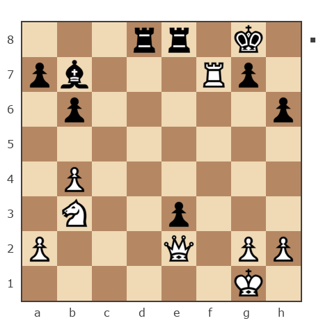 Партия №7841798 - Борис Абрамович Либерман (Boris_1945) vs Spivak Oleg (Bad Cat)