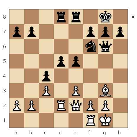Game #7798747 - Дмитриевич Чаплыженко Игорь (iii30) vs Алексей Сергеевич Масленников (ZAZ 968M)