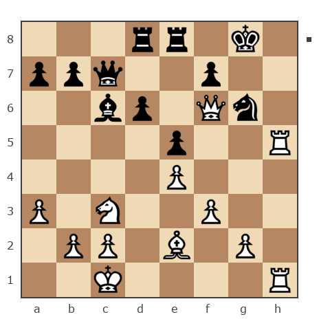 Game #7874099 - Aleksander (B12) vs Павлов Стаматов Яне (milena)