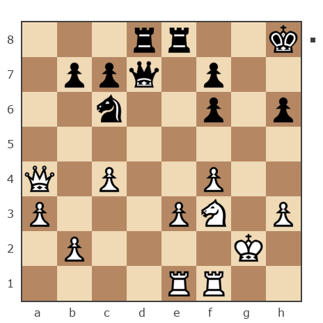 Game #7821740 - Shahnazaryan Gevorg (G-83) vs fed52