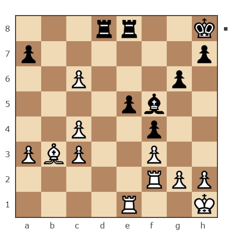 Game #1960962 - Дмитрук Леонид (Leonid_DM) vs Андрей Алёхин (Yozhik9)