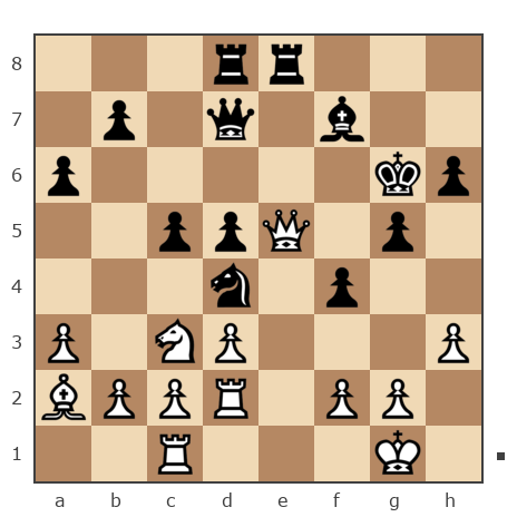 Game #7876632 - николаевич николай (nuces) vs Иван Маличев (Ivan_777)