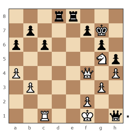 Game #7837021 - Гриневич Николай (gri_nik) vs Максим Олегович Суняев (maxim054)