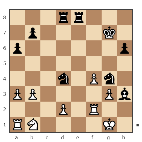 Game #7883123 - Ник (Никf) vs Иван Маличев (Ivan_777)