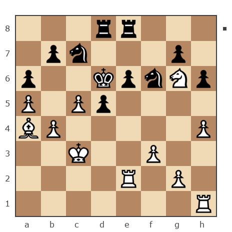 Game #7815002 - Дмитрий (Зипун) vs Колесников Алексей (Koles_73)