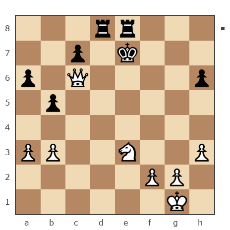 Game #7345303 - Воробъянинов (Kisa) vs bigalligator