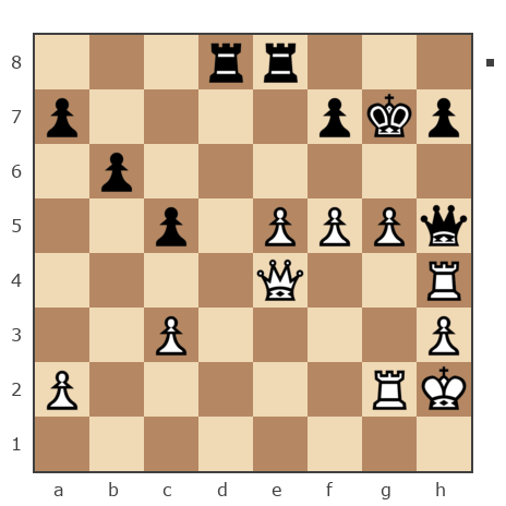 Game #5115686 - Куклин Владимир (Kukbob) vs Сергей (Piro)