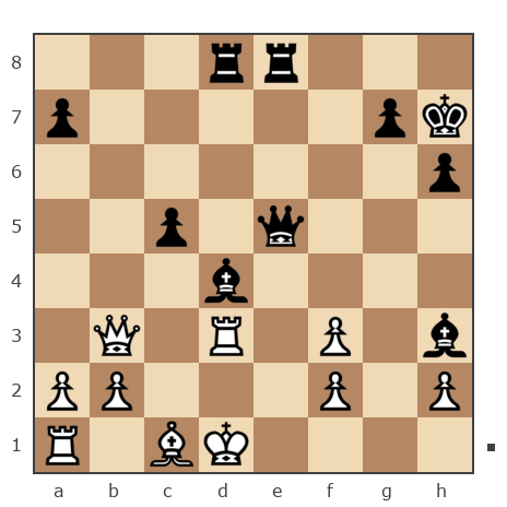Game #7778852 - Андрей (Xenon-s) vs GolovkoN