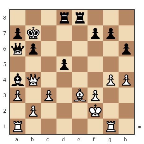 Game #2816875 - Сергей (Der Meister) vs Александр (Windspirit)