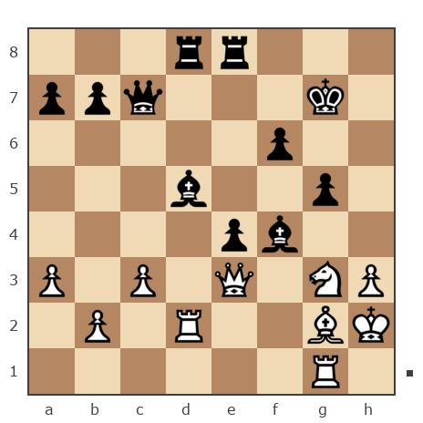 Game #7842476 - Лисниченко Сергей (Lis1) vs Алексей Сергеевич Леготин (legotin)
