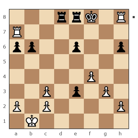 Game #6881627 - Федько Николай Федорович (nicius) vs Смотрицкий Александр Семенович (Alex Smotrickiy)