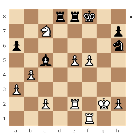 Game #7788389 - Анатолий Алексеевич Чикунов (chaklik) vs Дмитрий Александрович Жмычков (Ванька-встанька)
