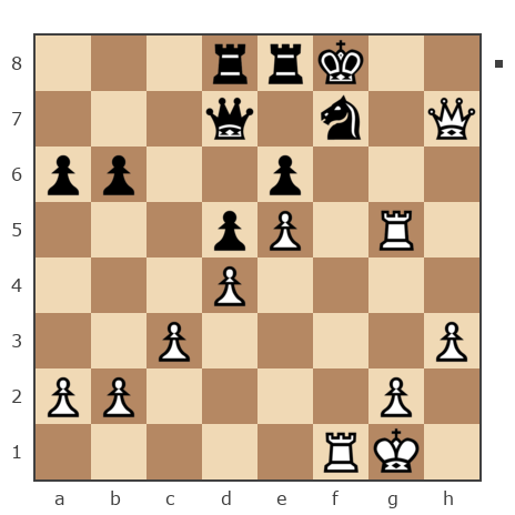 Game #7865156 - Евгений Вениаминович Ярков (Yarkov) vs Дмитриевич Чаплыженко Игорь (iii30)
