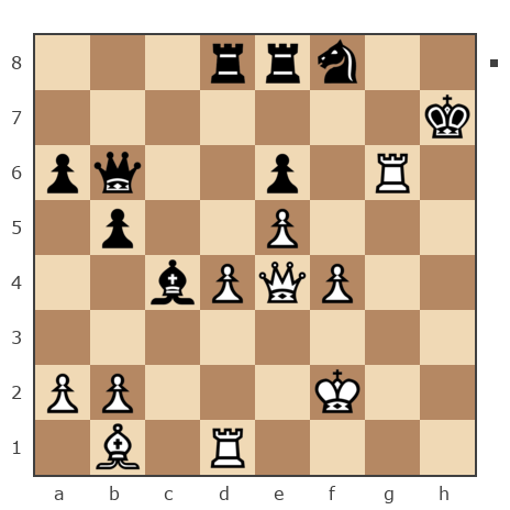 Game #7851450 - Sergej_Semenov (serg652008) vs Николай Дмитриевич Пикулев (Cagan)
