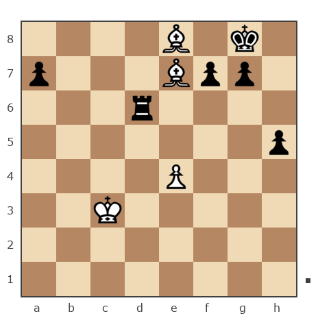 Game #7795664 - Щербинин Кирилл (kgenius) vs Землянин
