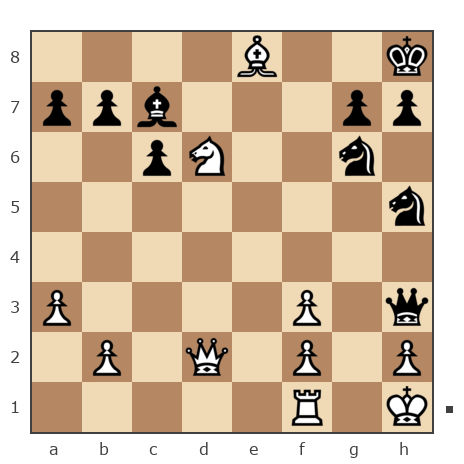 Game #7742909 - Гулиев Фархад (farkhad58) vs Александр Владимирович Селютин (кавказ)