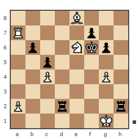 Game #7886225 - Ник (Никf) vs Олег Евгеньевич Туренко (Potator)