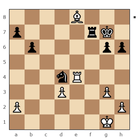 Game #7644198 - Vitali27 vs Че Петр (Umberto1986)