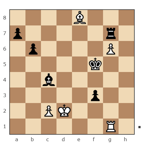 Game #7905031 - Dzecho Simeon (Simeon Dzecho) vs Sergej_Semenov (serg652008)