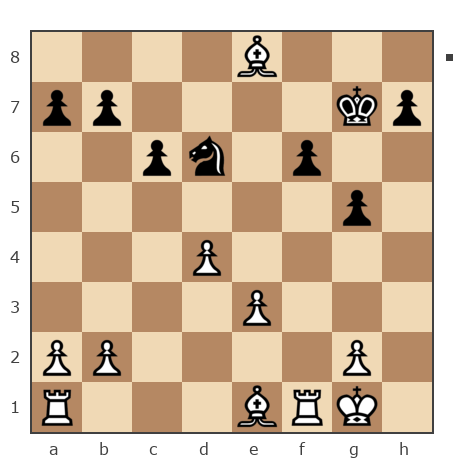 Game #7871033 - Виктор Васильевич Шишкин (Victor1953) vs Shaxter