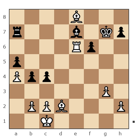 Game #5615047 - Александр Ермолаев (Algener) vs Timon (Afooada)