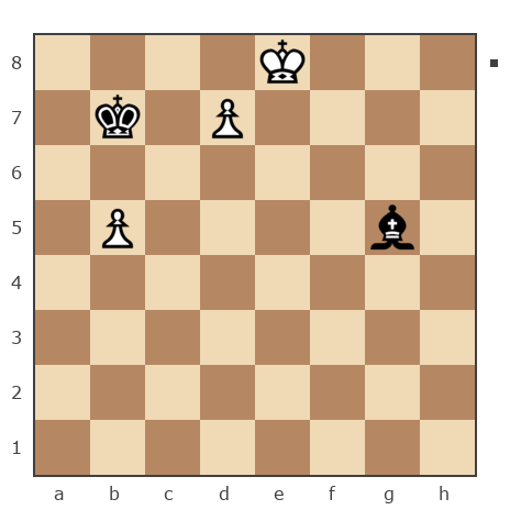 Game #262872 - Мелихов Евгений (Melikhov Evgeny) vs Сергей (werwz)