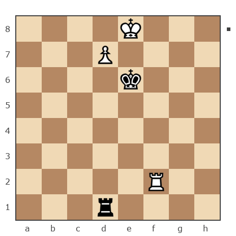 Game #7772647 - Biahun vs Алексей Алексеевич Фадеев (Safron4ik)