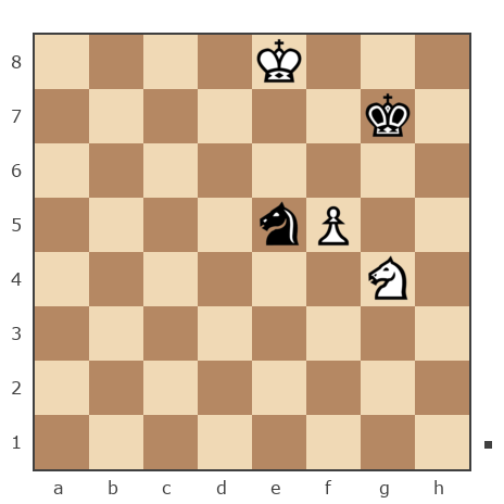 Game #7846104 - сергей казаков (levantiec) vs Андрей (Андрей-НН)