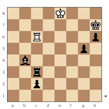 Game #6557471 - Istrebitel Sumy UA Андрей (andyskr) vs Олег (Greenwich)